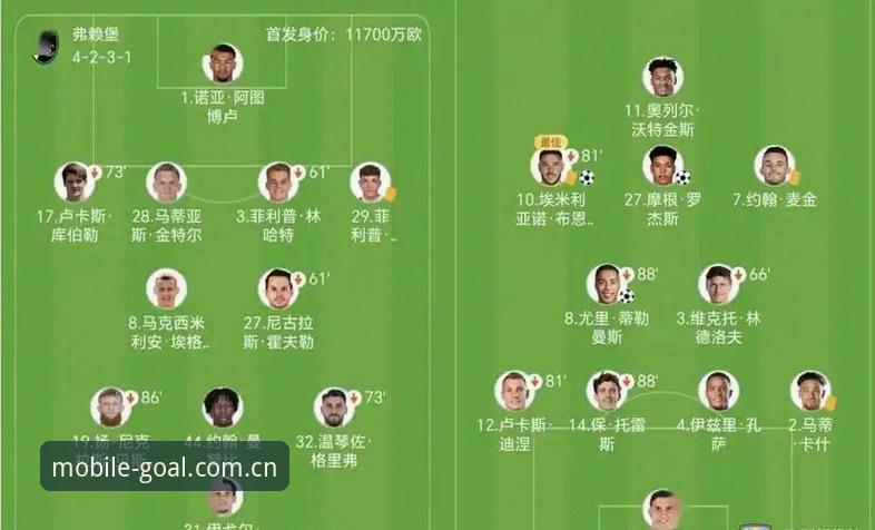 埃梅里率维拉3-0完胜弗赖堡创纪录，手机体育投注见证欧联杯最新动态