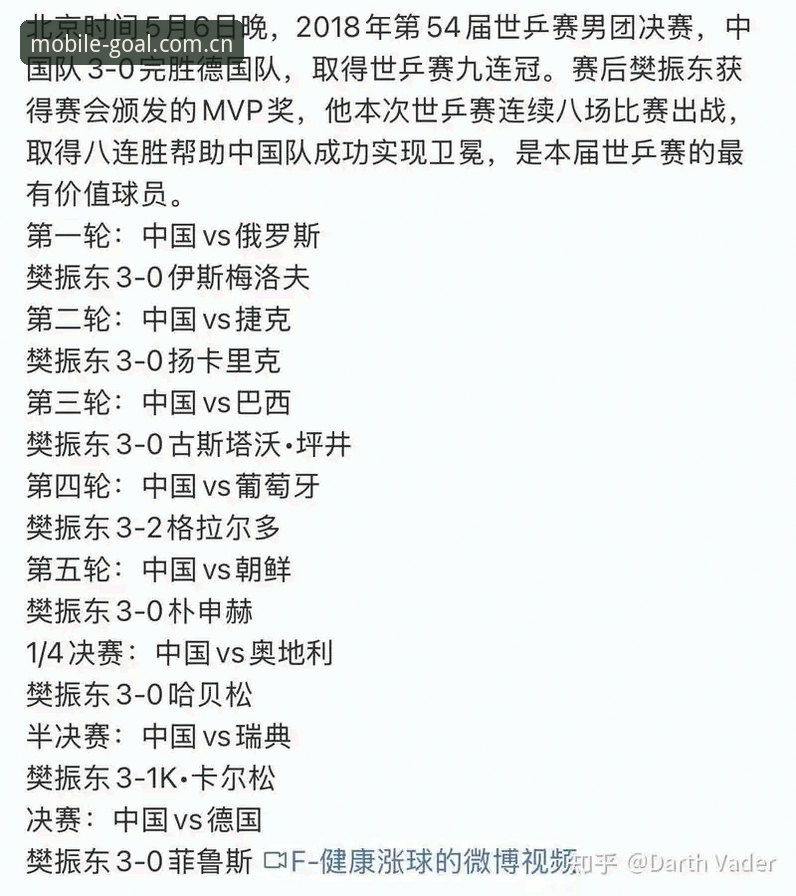 德国队世界杯大名单深度评测：从诺伊尔回归看体球网数据更新下的夺冠前景